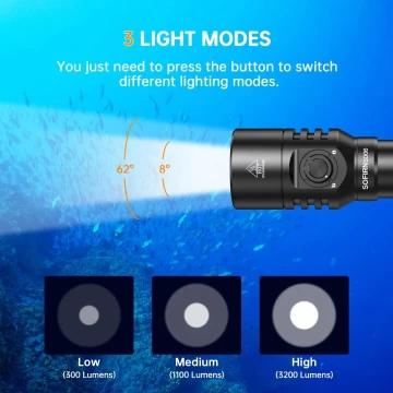 Lampe Torche SOFIRN SD06 - 3200 Lumen Chasse Sous Marine Plongée (Rechargeable)