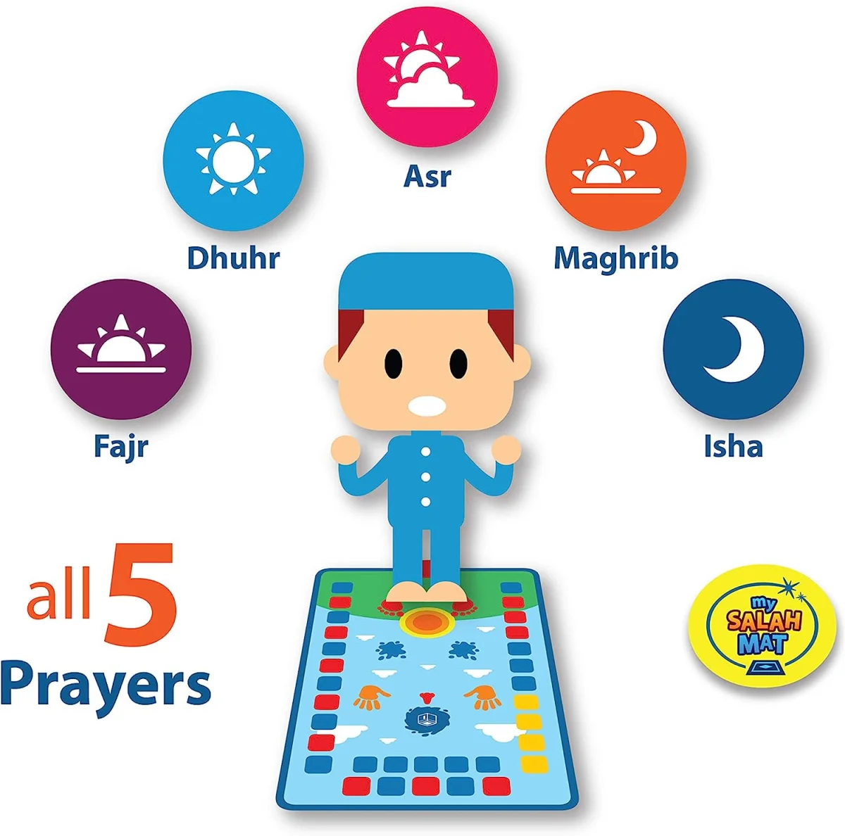 Tapis de Prière Éducatif Interactif pour Enfants - My Salah Mat