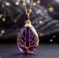 Produit vu récemment