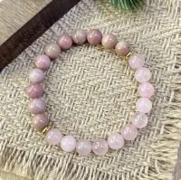 Produit vu récemment